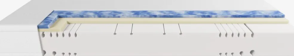 ANDRAPlusMatelas en mousse 140x190cm ANDRA Ferme