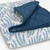 SOMMEREIKCouverture matelassée SOMMEREIK 130x170 bleu/blanc