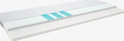WELLPUR BOKSELVIGoldSurmatelas 140x190cm WELLPUR BOKSELVI gris