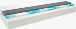WELLPUR KVITAGoldMatelas en mousse 140x190cm WELLPUR KVITA Ferme